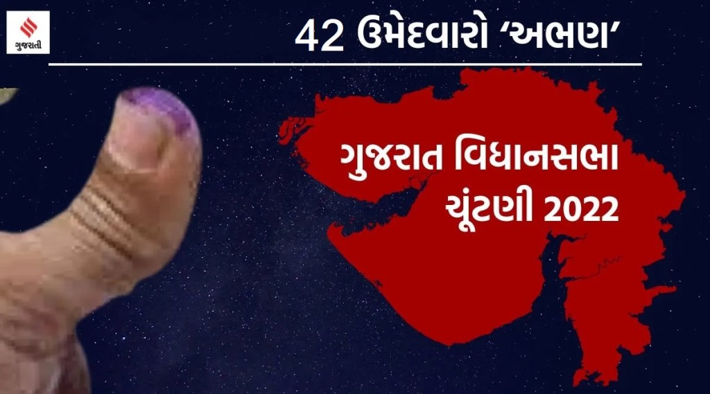 ગુજરાત ચૂંટણી 2022: 69 ટકા ઉમેદવારો ક્લાર્ક બનવાની પણ લાયકાત ધરાવતા નથી, 42 ઉમેદવારો અંગૂઠા છાપ ગુજરાત ચૂંટણી 2022: 69 ટકા ઉમેદવારો ક્લાર્ક બનવાની પણ લાયકાત ધરાવતા નથી, 42 ઉમેદવારો અંગૂઠા છાપ