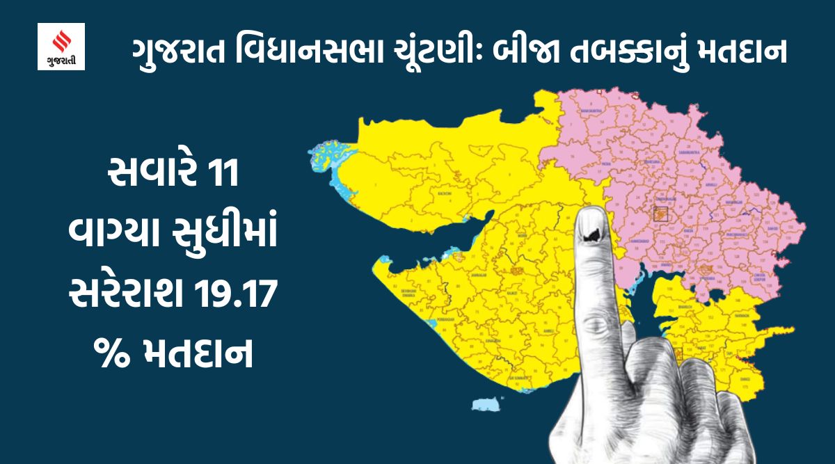 Lazy Load Placeholder Image