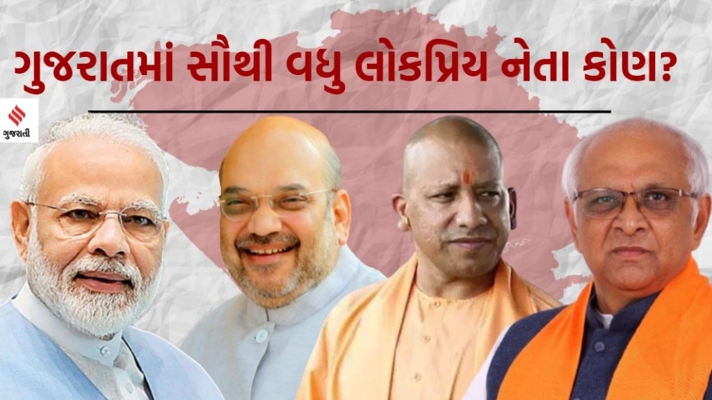 Gujarat Election 2022: ગુજરાત ચૂંટણીમાં સૌથી લોકપ્રિય નેતા કોણ? જાણો ક્યાં નેતાએ કોનું નામ આપ્યું