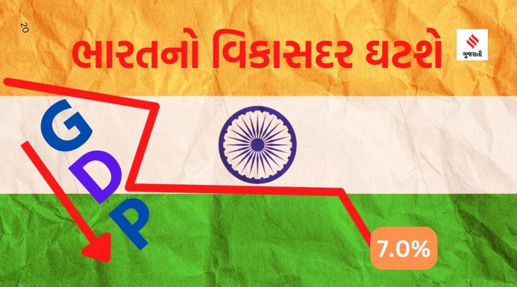 India GDP growth : ભારતનું ‘ફાસ્ટેસ્ટ ગ્રોઇંગ ઈકોનોમી’નું બિરુદ જોખમમાં, ચાલુ વર્ષે જીડીપી ગ્રોથનો અંદાજ ઘટાડી 7 ટકા કરાયો