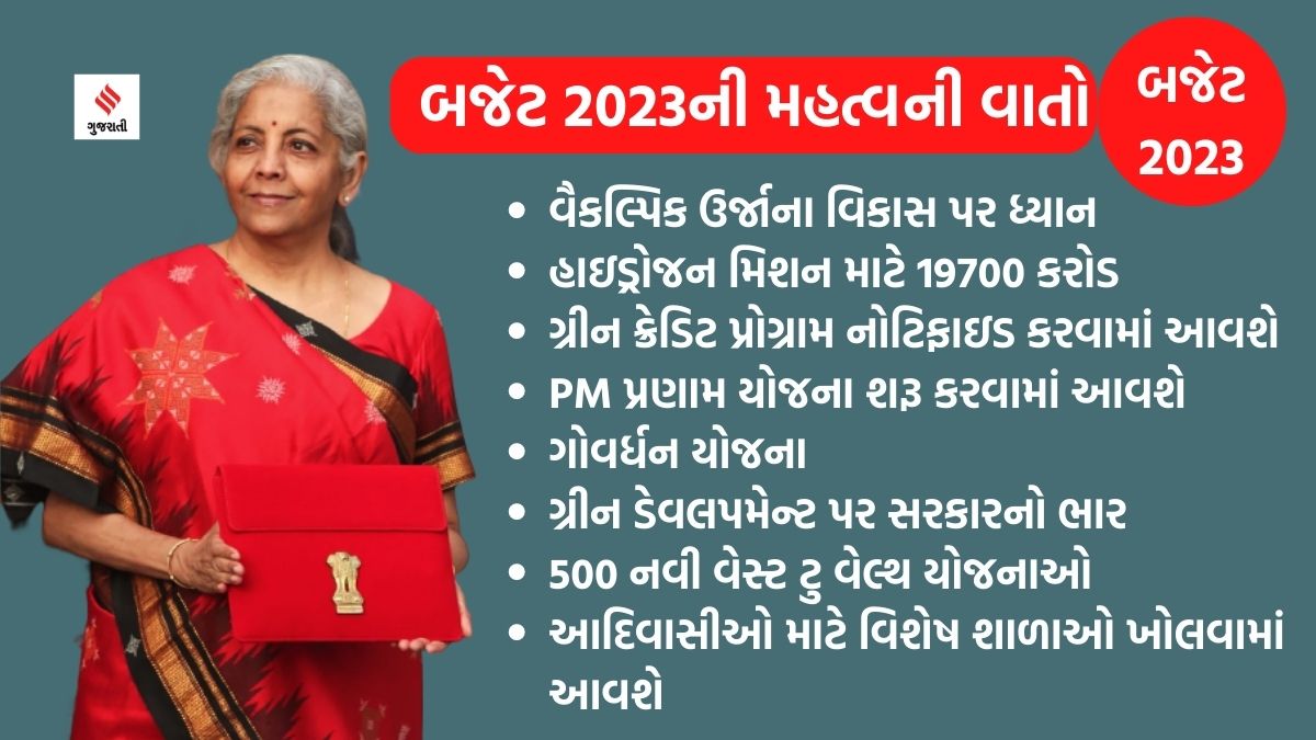 Lazy Load Placeholder Image