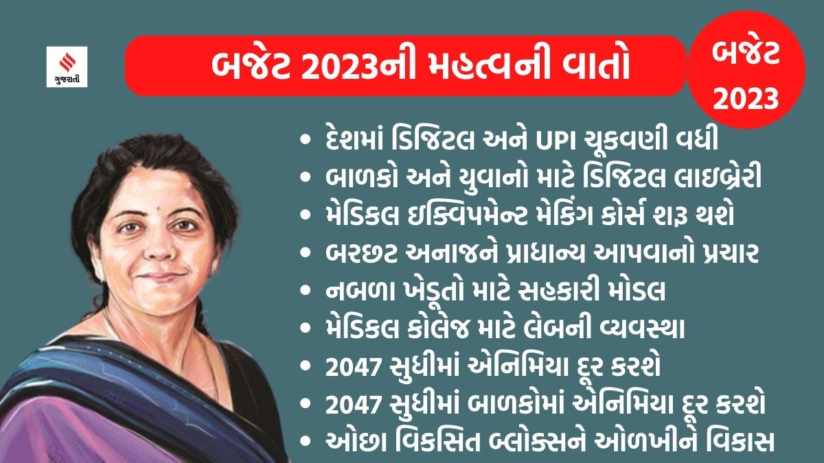 Lazy Load Placeholder Image