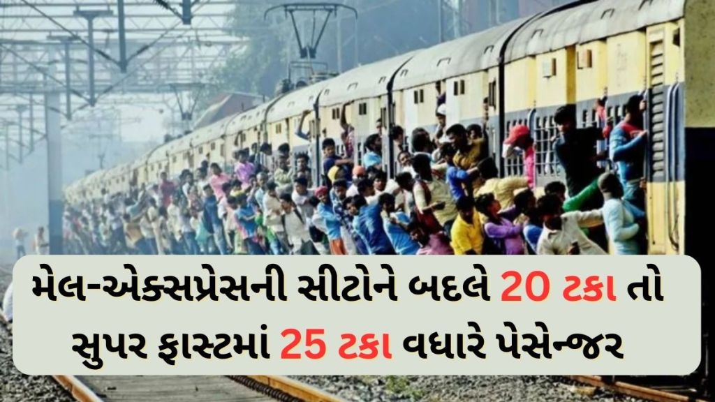 Exclusive: ઓડિશા ટ્રેન અકસ્માત : રેલવેમાં મેલ-એક્સપ્રેસ અને સુપરફાસ્ટ ટ્રેનોની હાલત ખરાબ! સીટો કરતાં 6.5 કરોડ વધુ મુસાફરો