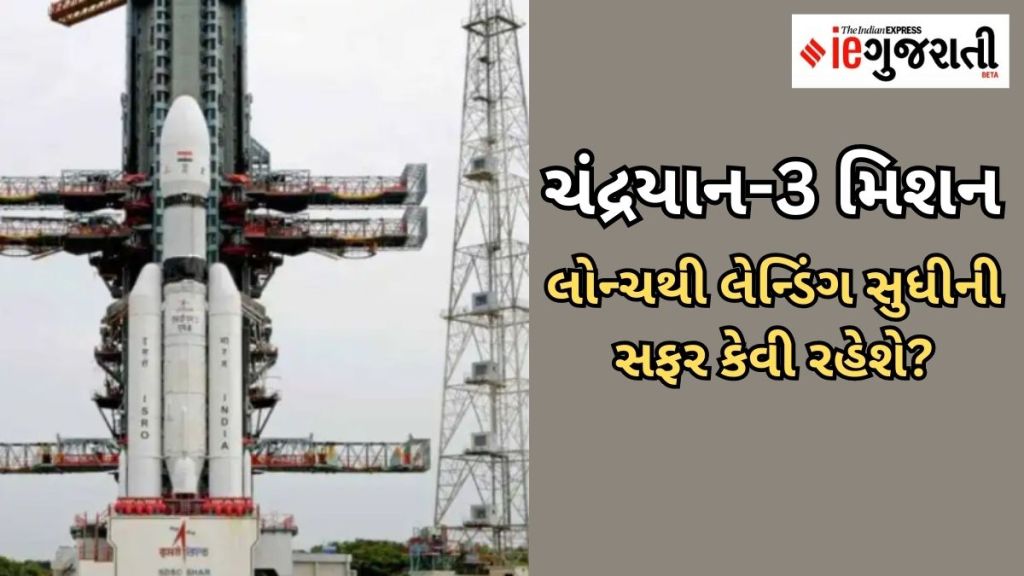 Chandrayaan 3 Launch : ચંદ્રયાન-3 લોન્ચથી લેન્ડિંગ સુધીની સફર કેવી રહેશે? જાણો દરેક પ્રશ્નનો જવાબ