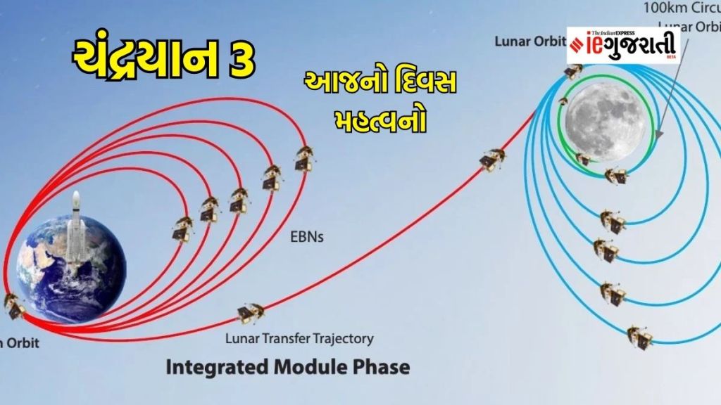 Chandrayaan 3 latest updates : ચંદ્રયાન 3 માટે આજનો દિવસ ખુબ જ મહત્વનો, મૂનના લાસ્ટ ઓર્બિટમાં થશે એન્ટ્રી, હવે બચી માત્ર આટલી જ સફર Chandrayaan 3 latest updates : ચંદ્રયાન 3 માટે આજનો દિવસ ખુબ જ મહત્વનો, મૂનના લાસ્ટ ઓર્બિટમાં થશે એન્ટ્રી, હવે બચી માત્ર આટલી જ સફર
