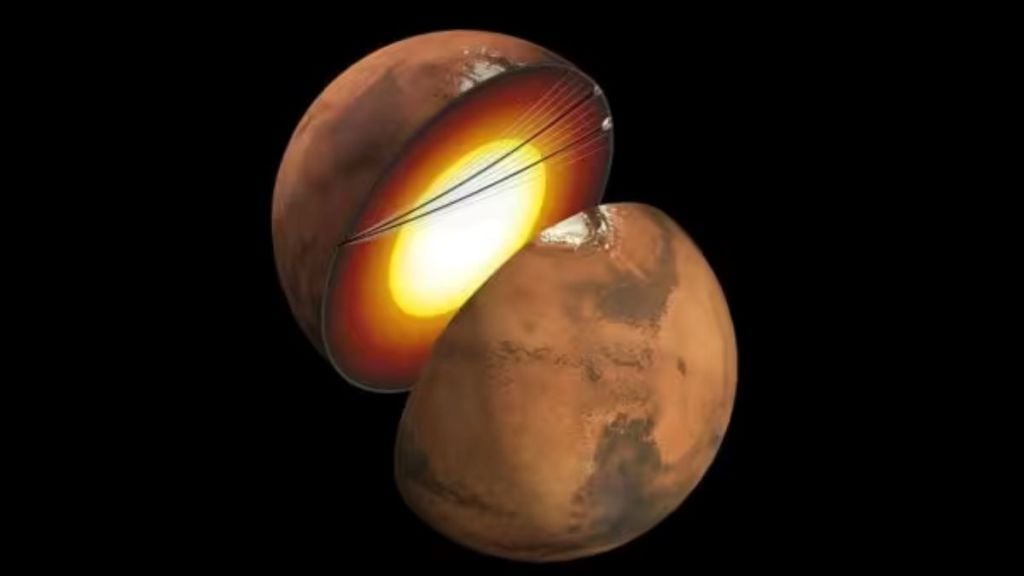 Mars Red Planet | Mars News updates Gujarati | Mars photos | Mars acts in Gujarati