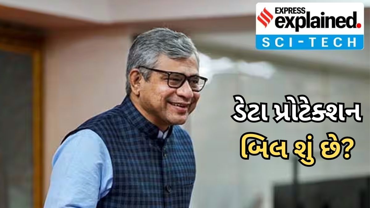 Lazy Load Placeholder Image