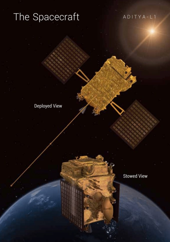 Aditya L1 Mission Details : ઇન્ડિય સ્પેસ રિસર્ચ ઓર્ગેનાઇજેસન (ISRO) ચંદ્રયાન 3 મિશન બાદ હવે સૂર્ય પર જવાની તૈયારી કરી રહ્યો છે. આંધ્રપ્રદેશના શ્રીહરિકોટાના સતીશ ધવન સ્પેસ સેન્ટરથી આદિત્ય એલ 1ને લોંચ કરવામાં આવશે.