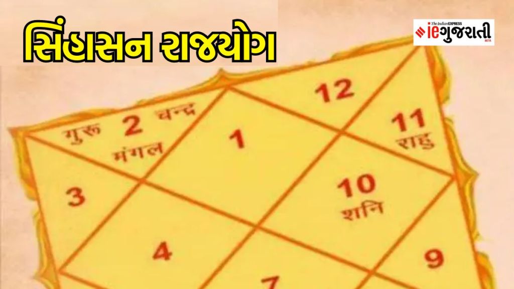 Sinhasan Rajyog : કુંડળીમાં સિંહાસન રાજયોગ, વ્યક્તિને અપાર ધનનો યોગ, જુઓ આ સંયોગ તમારી કુંડળીમાં બની રહ્યો છે કે નહીં Sinhasan Rajyog : કુંડળીમાં સિંહાસન રાજયોગ, વ્યક્તિને અપાર ધનનો યોગ, જુઓ આ સંયોગ તમારી કુંડળીમાં બની રહ્યો છે કે નહીં