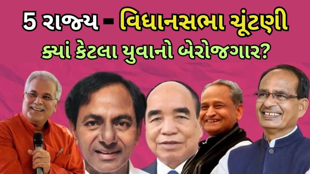 વિધાનસભા ચૂંટણી 2023 : જે રાજ્યોમાં ચૂંટણી થઈ રહી છે, ત્યાં કેટલા લોકો બેરોજગાર છે? જોઈએ રોજગાર ડેટા વિધાનસભા ચૂંટણી 2023 : જે રાજ્યોમાં ચૂંટણી થઈ રહી છે, ત્યાં કેટલા લોકો બેરોજગાર છે? જોઈએ રોજગાર ડેટા