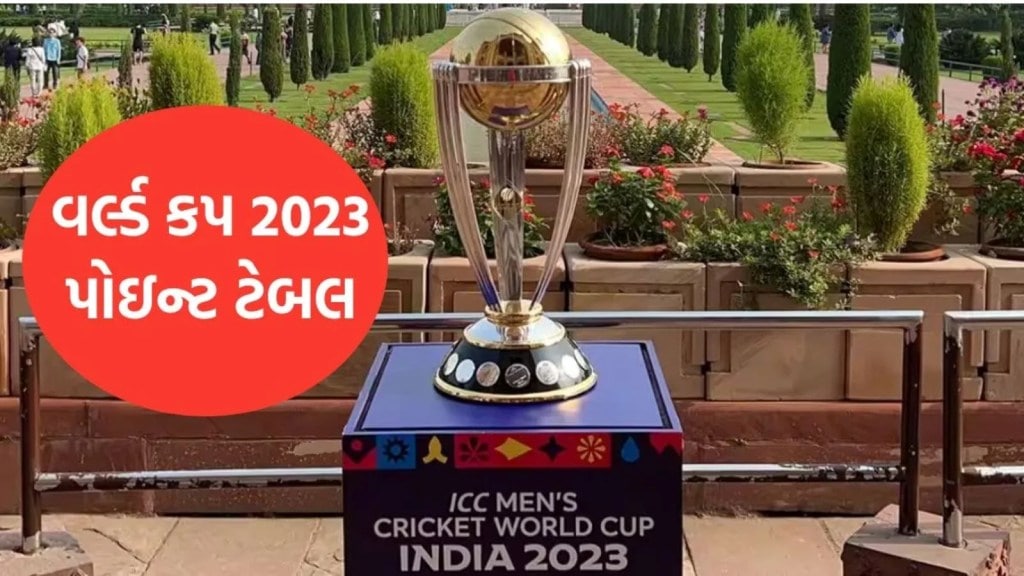 વર્લ્ડ કપ 2023 પોઇન્ટ ટેબલ : એક સ્થાન માટે ત્રણ દાવેદાર, જાણો કેવું છે સેમિ ફાઇનલનું સમીકરણ, કોને છે કેટલી તક વર્લ્ડ કપ 2023 પોઇન્ટ ટેબલ : એક સ્થાન માટે ત્રણ દાવેદાર, જાણો કેવું છે સેમિ ફાઇનલનું સમીકરણ, કોને છે કેટલી તક