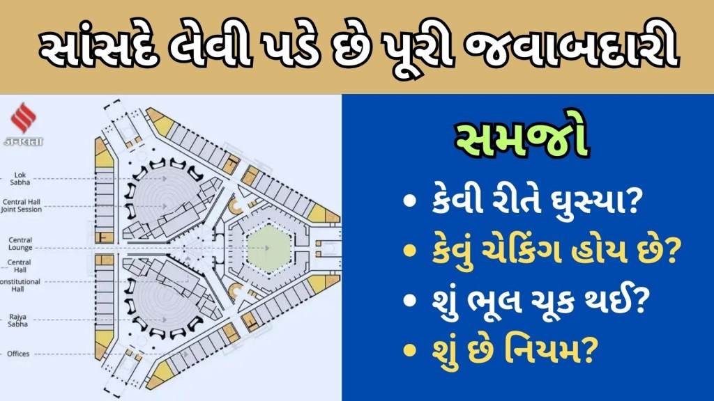 Parliament Security Breach | સંસદ સુરક્ષા ભંગ : સાંસદો ફક્ત તે લોકો માટે પાસ બનાવી શકે, જેમને તે વ્યક્તિગત સારી રીતે જાણતા હોય, નિયમો શું કહે છે જાણો