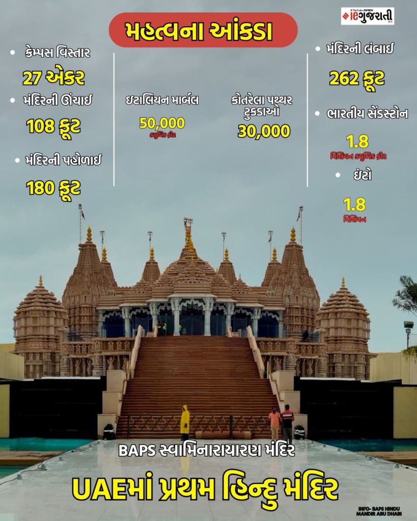 abu dhabi temple, abu dhabi temple key points, abu dhabi temple information