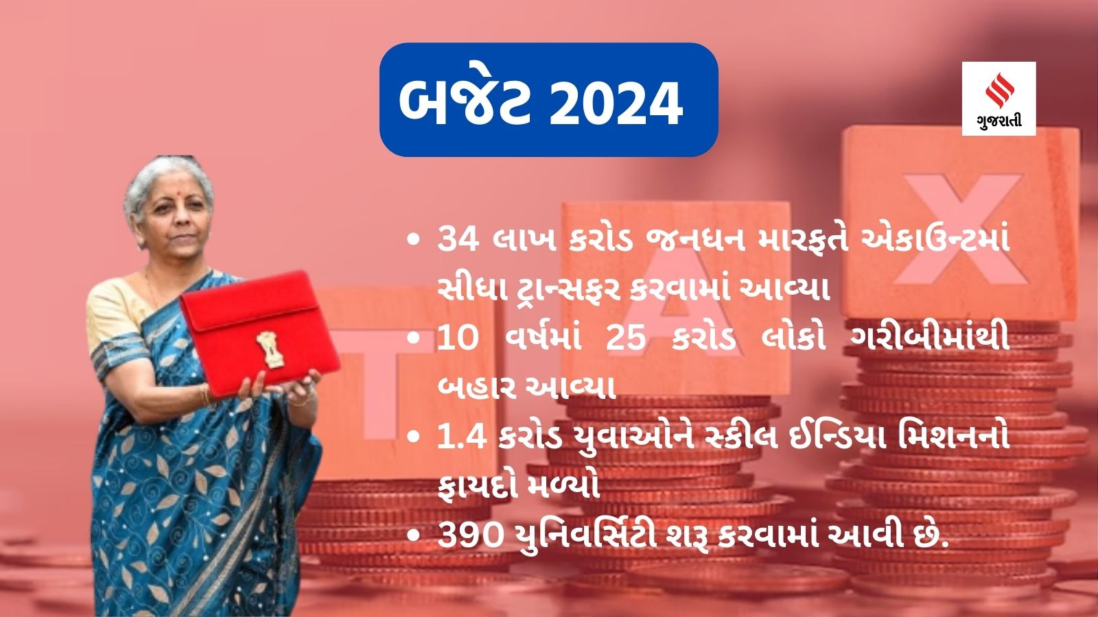 Lazy Load Placeholder Image