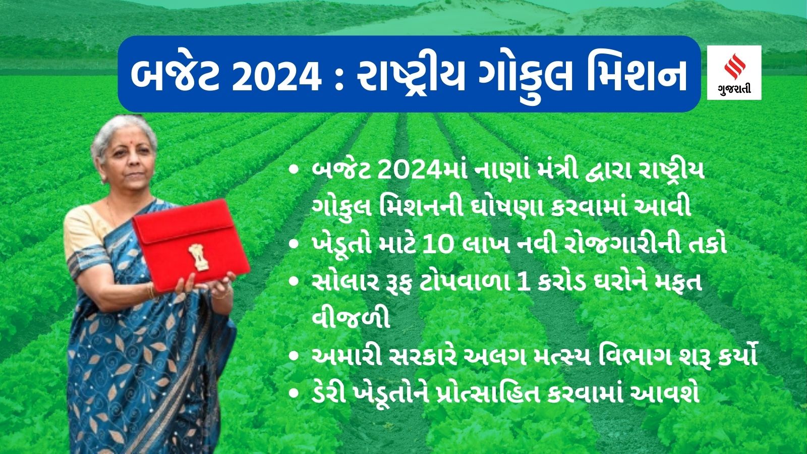 Lazy Load Placeholder Image