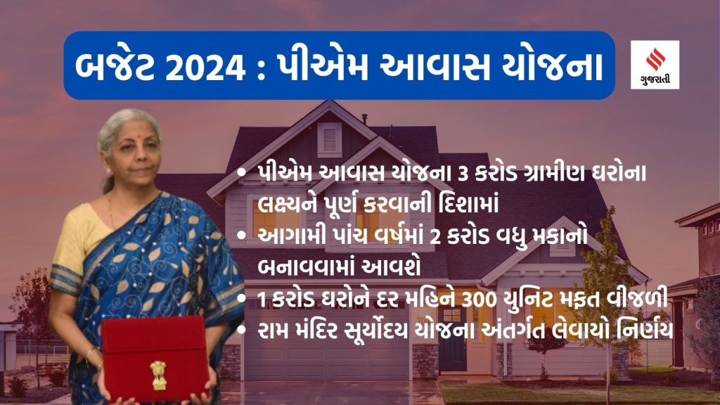 budget 2024 highlights, બજેટ 2024 હાઈલાઇટ્સ, budget 2024 highlights in Gujarati