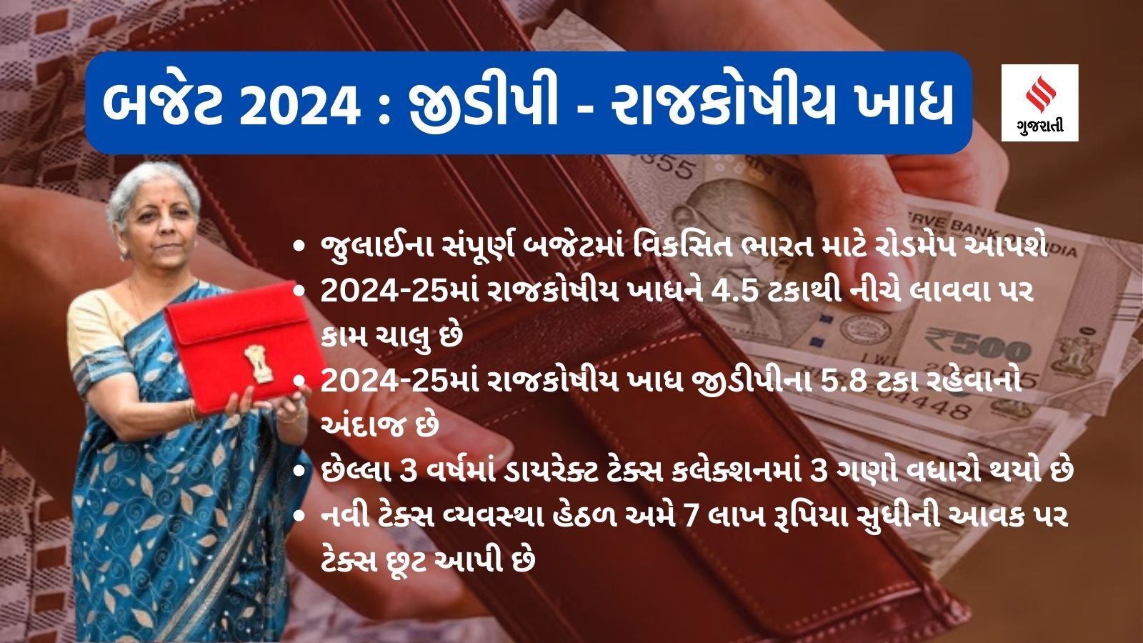 Lazy Load Placeholder Image