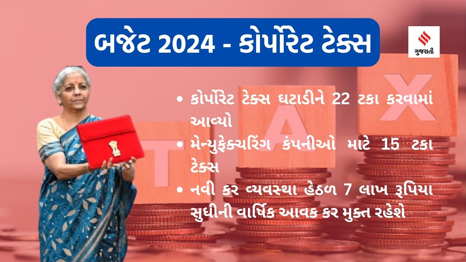 Lazy Load Placeholder Image