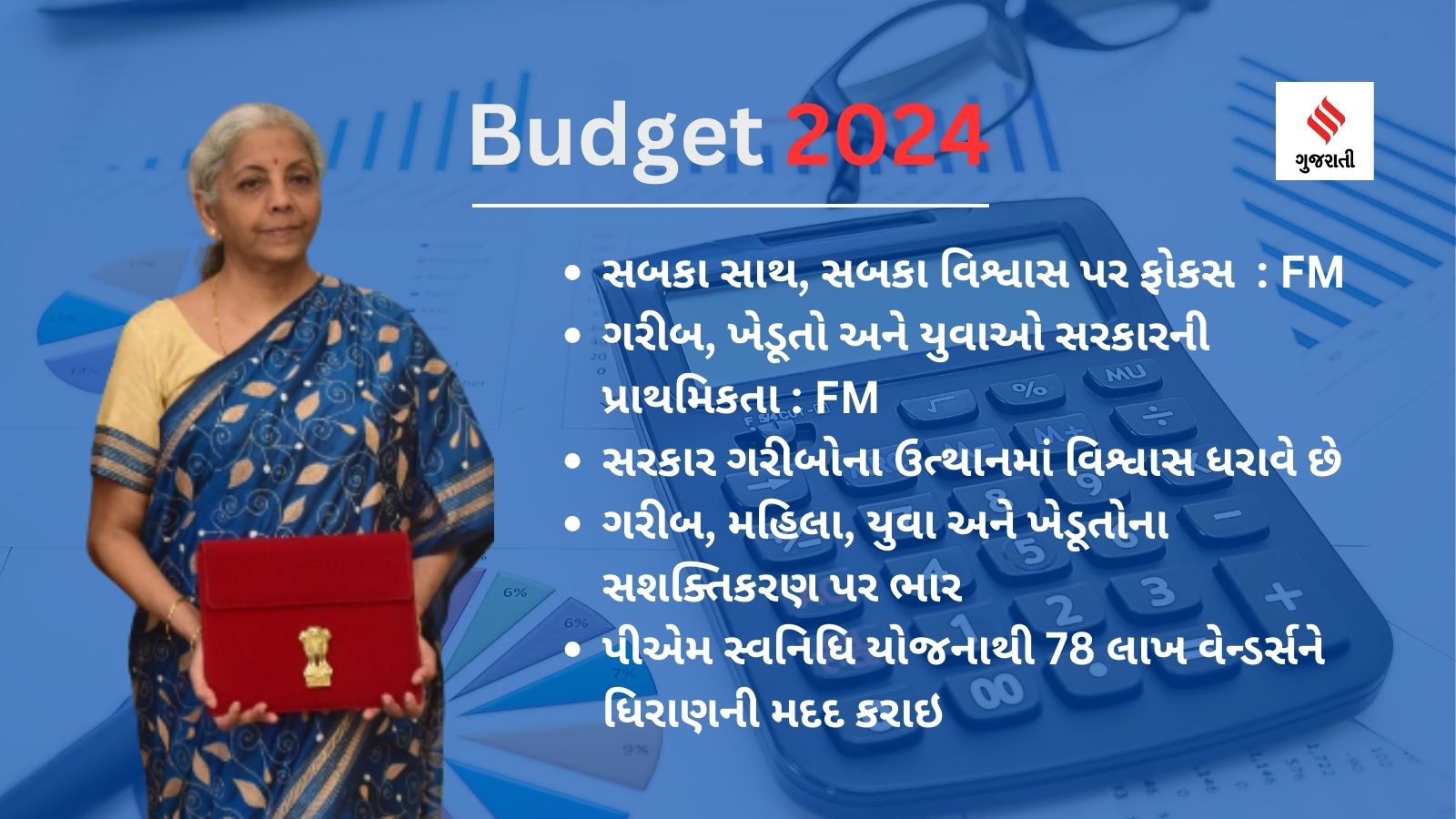 Lazy Load Placeholder Image