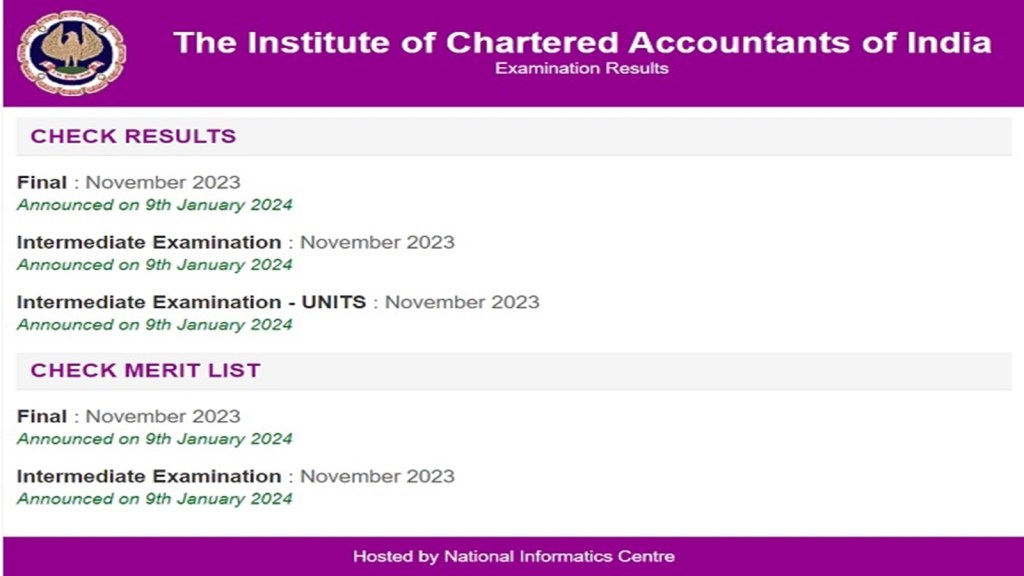 CA Foundation Result 2023, CA Result 2023, CA Foundation Result online