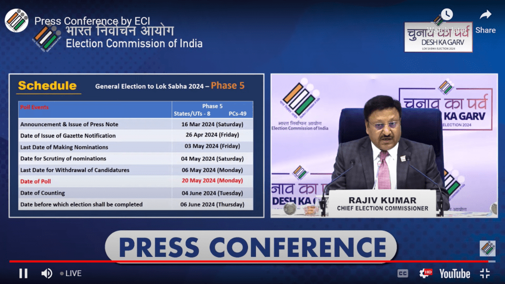 Lok Sabha Elections 2024 : Phase - 5 Schedule