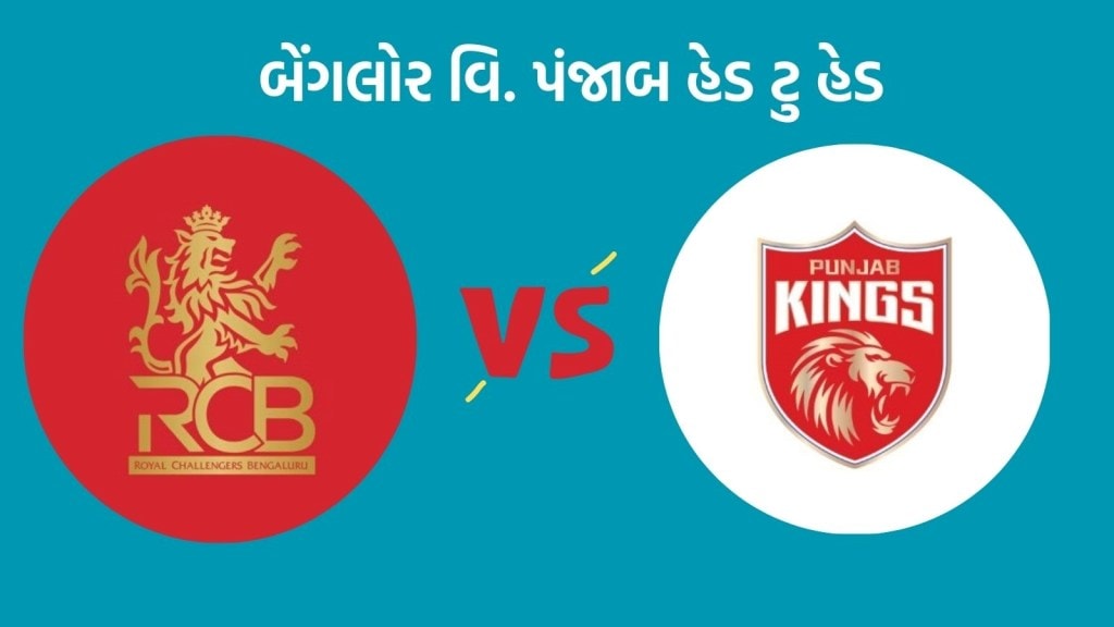 PBKS vs RCB Head To Head Records : આઈપીએલમાં બેંગલોર વિ. પંજાબ મુકાબલો, કઇ ટીમનો છે દબદબો PBKS vs RCB Head To Head Records : આઈપીએલમાં બેંગલોર વિ. પંજાબ મુકાબલો, કઇ ટીમનો છે દબદબો
