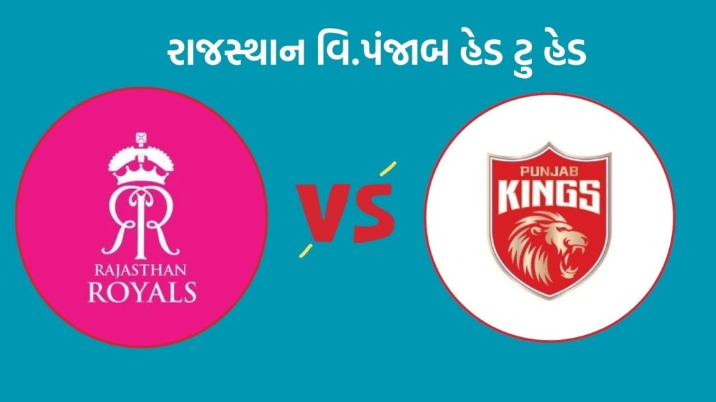 RR vs PBKS Head To Head Records : આઈપીએલમાં રાજસ્થાન વિ.પંજાબ વચ્ચે મુકાબલો, બન્ને ટીમનો કેવો છે રેકોર્ડ