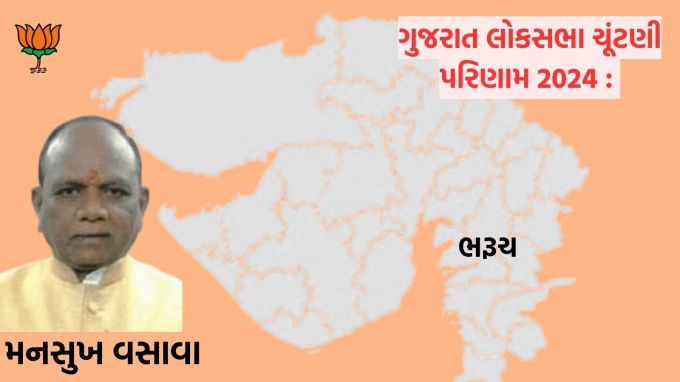  <strong>ભરૂચ</strong> : ગુજરાતની ભરૂચ લોકસભા બેઠક પર ભાજપ સામે આપ પાર્ટીના ઉમેદવારની 85696 મતોથી હાર થઇ છે. ભાજપના મનસુખ વસાવાને 608157 મત અને આપ પાર્ટીના ઉમેદવાર ચૈતર વસાવાને 522461 મત મળ્યા છે.