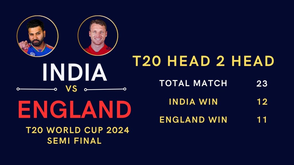 IND vs ENG Semi Final Head To Head Records