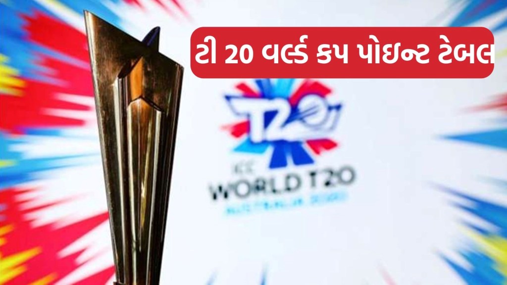 T20 World Cup 2024 Points Table, ટી 20 વર્લ્ડ કપ પોઇન્ટ ટેબલ : કયા ગ્રુપમાં કઇ ટીમ રહી નંબર વન