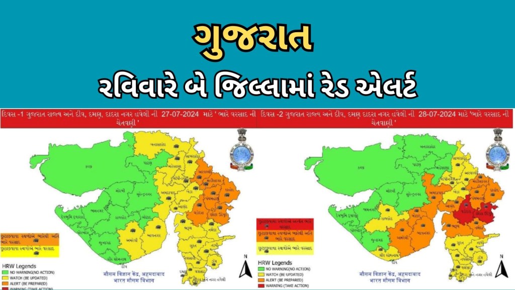 Gujarat Red Alert