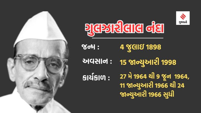 <strong>ગુલઝારીલાલા નંદા</strong><br>ગુલઝારીલાલ નંદા ભારતના બીજા વડાપ્રધાન હતા અને તેમણે બે ટુંકા કાર્યકાળમાં દેશની સેવા કરી હતી. તેમને 1997માં ભારતના સર્વોચ્ચ નાગરિક પુરસ્કાર ભારત રત્નથી સમ્માન કરવામાં આવ્યા હતા.