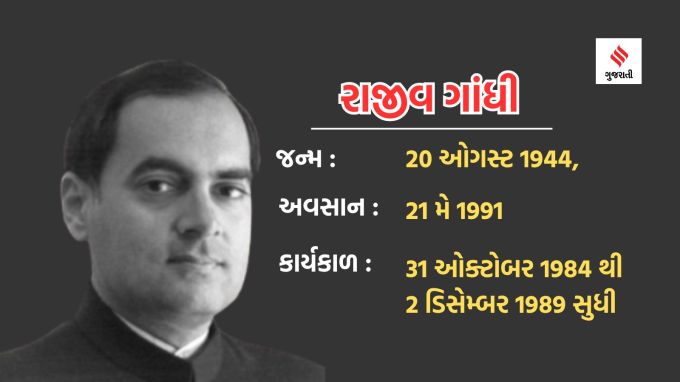 <strong>રાજીવ ગાંધી</strong><br>રાજીવ ગાંધી ભારતના સૌથી યુવા વડાપ્રધાન હતા. તેઓ ભારતના પૂર્વ પીએમ ઈન્દિરા ગાંધીના નાના પુત્ર છે. તેમણે 1984 થી 1989 સુધી પીએમ તરીકે દેશની સેવા કરી હતી. તેમના કાર્યકાળ દરમિયાન ભારતમાં વિજ્ઞાન અને ટેકનોલોજીને પ્રોત્સાહન મળ્યુ હતું અને જય વિજ્ઞાન નારો આપ્યો હતો. તેમણે દેશમાં ઉચ્ચ શિક્ષણમાં સુધારાનો અમલ કરી એક નવા યુગની શરૂઆત કરી હતી. જો કે કમનસીબે 2 ડિસેમ્બર 1989ના રોજ એક જાહેર સભામાં માનવ બોમ્બ વડે તેમની હત્યા કરવામાં આવી હતી.