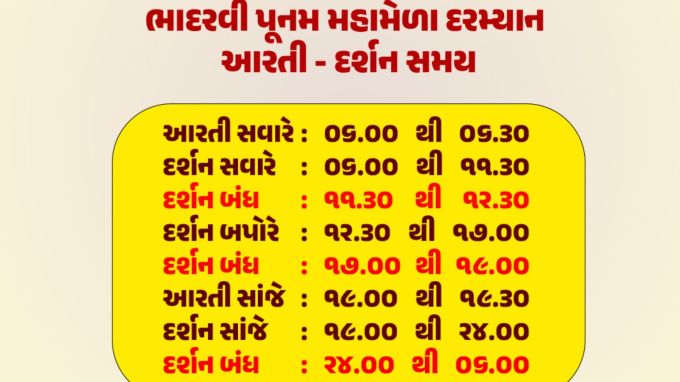 અંબાજીમાં ભાદરવી પૂનમ મહામેળા દરમિયાન આરતીનો સમય આ પ્રમાણે રહેશે. (તસવીર - @TempleAmbaji)