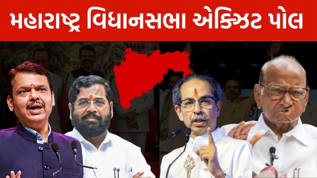 Maharashtra Exit Poll : વિધાનસભા ચૂંટણી,  મહારાષ્ટ્રના ઘણા એક્ઝિટ પોલ્સમાં મહાયુતિને બહુમત, મહાવિકાસ અઘાડી ગઠબંધનને ફટકો
