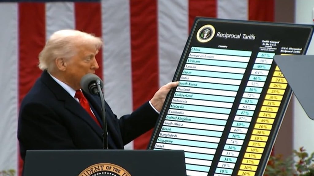 Trump announced new tariffs : ટ્રમ્પે ફરી ફોડ્યો ટેરિફ બોમ્બ, 1 ઓક્ટોબરથી વિદેશી દવાઓ પર 100% ટેરિફ
