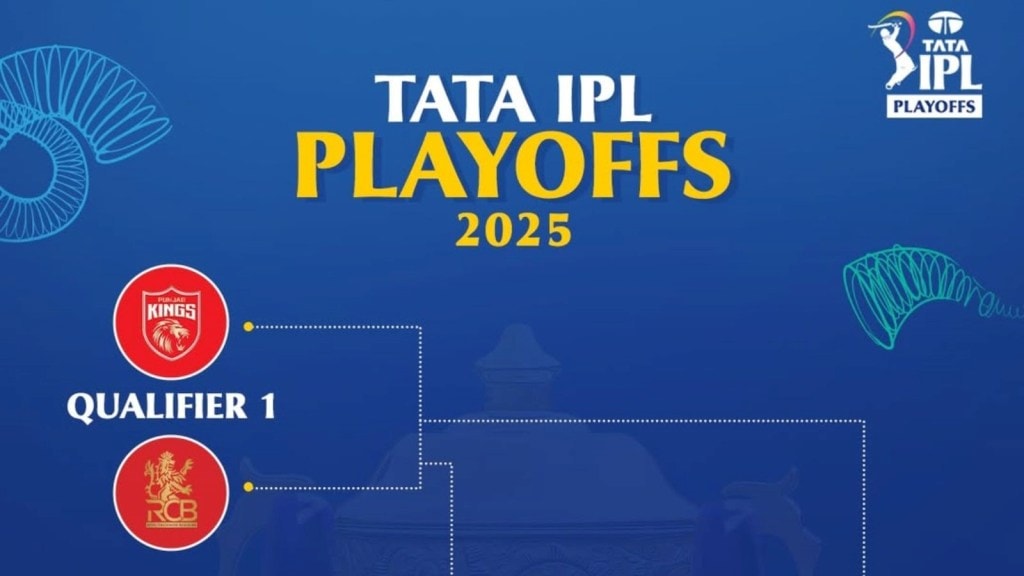 IPL 2025: RCB અને PBKS વચ્ચે Qualifier 1 જંગ, જુઓ લાઇવ સ્ટ્રીમિંગ અને હેડ ટુ હેડ રેકોર્ડ્સ