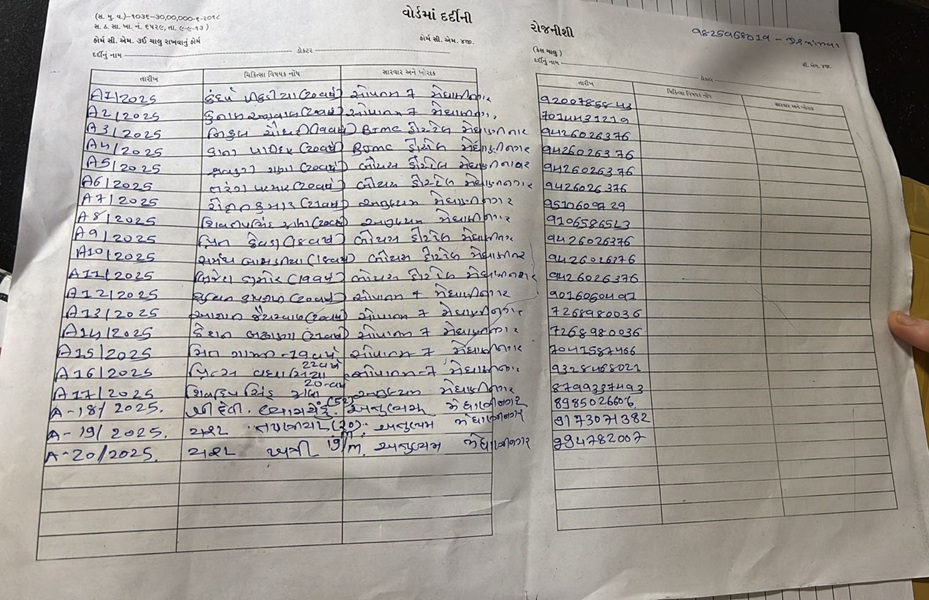 Lazy Load Placeholder Image