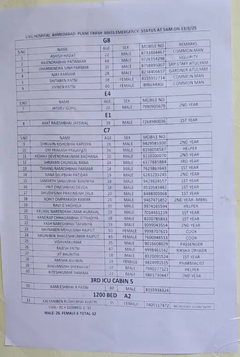 Lazy Load Placeholder Image