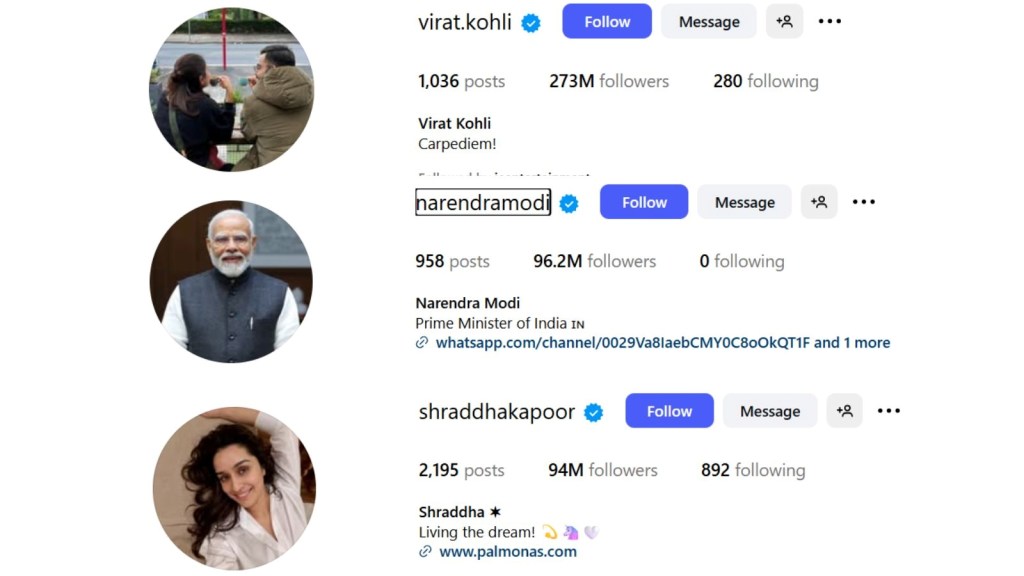 Highest followers on Instagram