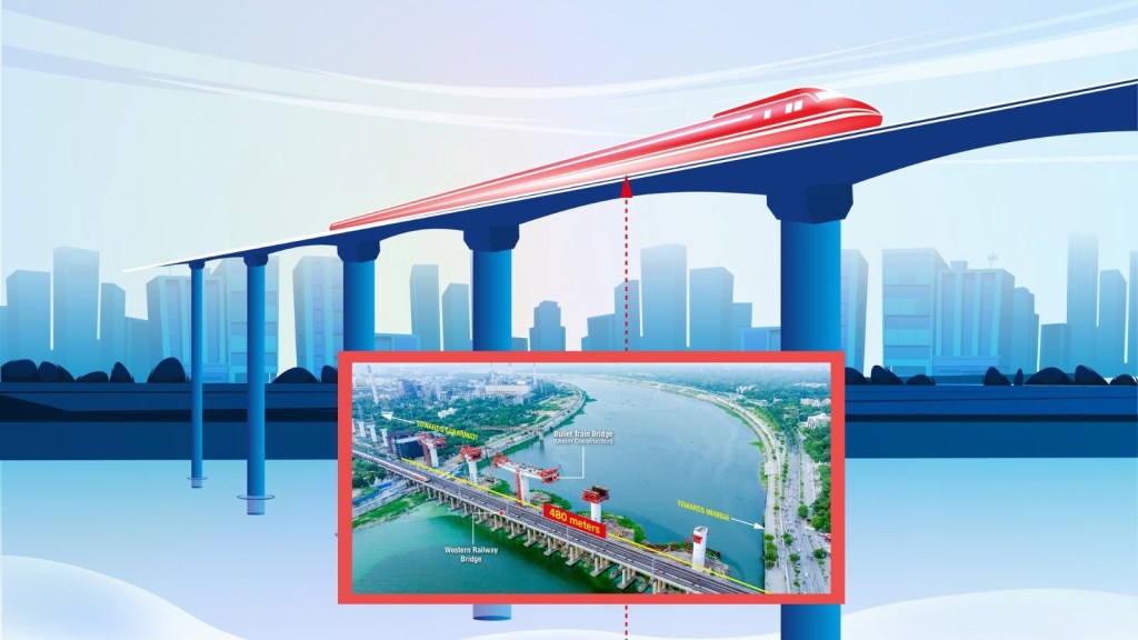 Bullet Train Project: અમદાવાદમાં સાબરમતી નદી પર 12 માળની ઇમારત જેટલો ઊંચો પુલ બની રહ્યો છે, જાણો વિગત