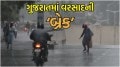 Aaj Nu Havaman, Gujarat weather Rain Forecast Update