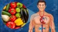 Cholesterol Level Control Tips | Cholesterol Diet Tips | Cholesterol reduction vegetables