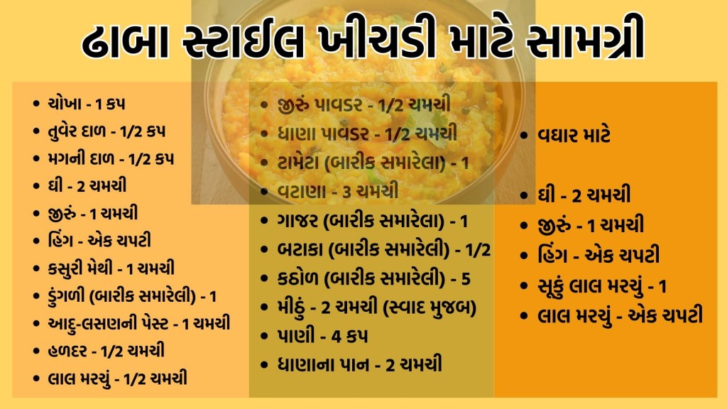 Healthy Khichdi Recipe, Quick Khichdi Recipe