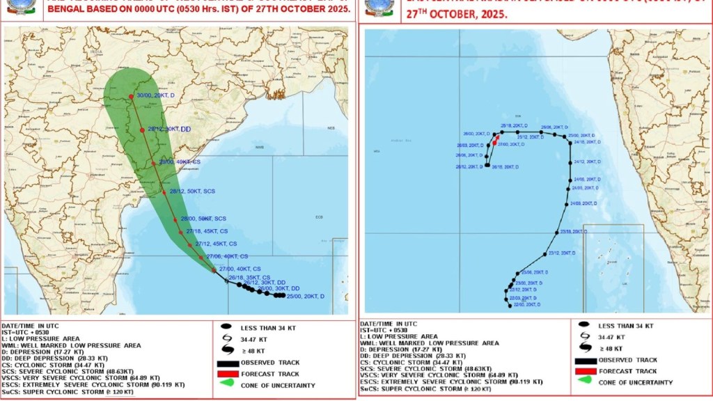 cyclone montha