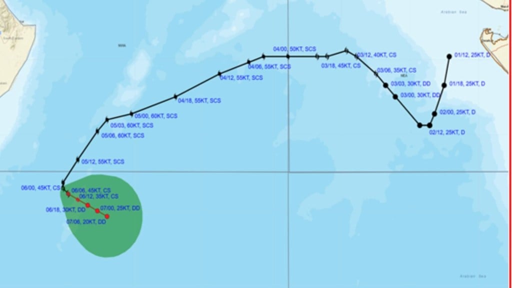 Cyclone Shakti : રાજ્ય પરથી શક્તિ વાવાઝોડાનો ખતરો ટળ્યો, 7 ઓક્ટોબરે નબળું પડી જશે