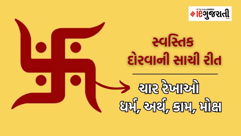 How to Make Swastik: જાણો સ્વસ્તિક દોરવાની સાચી રીત, દરેક રેખાનો અર્થ અને જીવનમાં તેનું મહત્વ