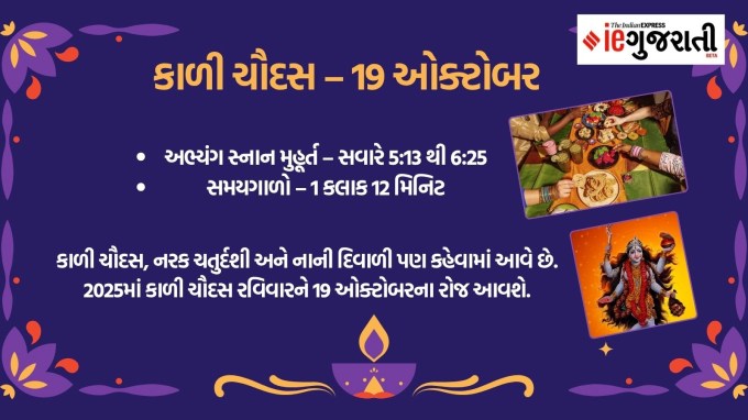 <strong>કાળી ચૌદસ (નરક ચતુર્દશી) – 19 ઓક્ટોબર</strong><br>નરકાસુર પર ભગવાન કૃષ્ણની જીતનું પ્રતીક છે. સ્નાન અને પૂજા કરીને બુરાઇ પર અચ્છાઇની જીતની ઉજવણી કરવામાં આવે છે. તેને કાળી ચૌદસ, નરક ચતુર્દશી અને નાની દિવાળી પણ કહેવામાં આવે છે. 2025માં કાળી ચૌદસ રવિવારને 19 ઓક્ટોબરના રોજ આવશે. (તસવીરો: Canva)