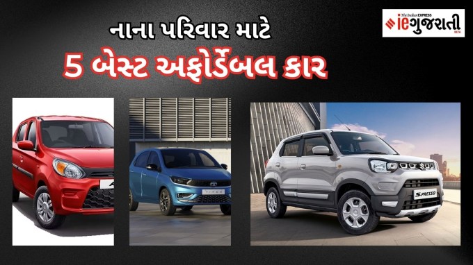 ઓક્ટોબરમાં GST 2.0 લાગુ થવાથી દેશમાં સસ્તી કાર વધુ સસ્તી બની ગઈ છે. પહેલાં કાર ખરીદવાનો ખર્ચ ₹4 લાખ સુધીનો હતો પરંતુ હવે તેમની કિંમત ઘટીને ₹3.5 લાખ થઈ ગઈ છે. દેશની ટોચની 5 સસ્તી કારની યાદીમાં મારુતિના ત્રણ મોડેલનો સમાવેશ થાય છે, જેમાં ટાટા અને રેનોની એક-એક કારનો સમાવેશ થાય છે. અમે અહીં આ 5 કારને હાઇલાઇટ કરી રહ્યા છીએ. આ બધી કાર નાના પરિવારો માટે યોગ્ય છે. વધુમાં તેમની જાળવણીનો ખર્ચ પણ ઘણો ઓછો છે. (તસવીર: સોશિયલ મીડિયા)