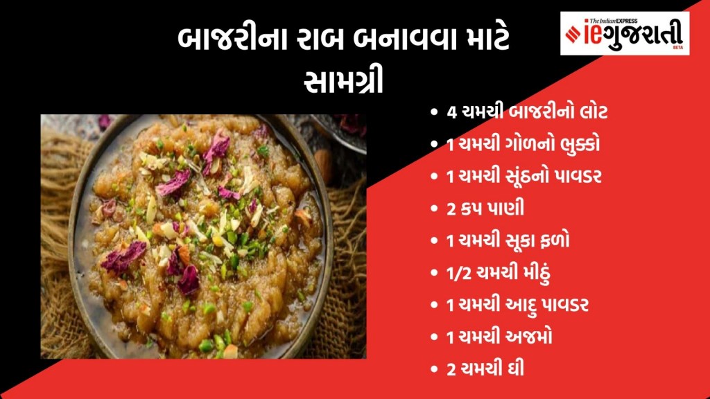 Bajra Ni Rab | Bajri Ni Raab